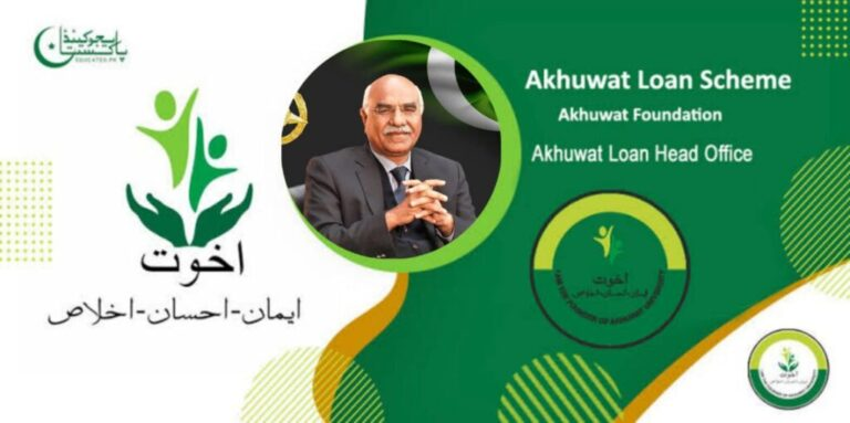 Akhuwat Loan Scheme