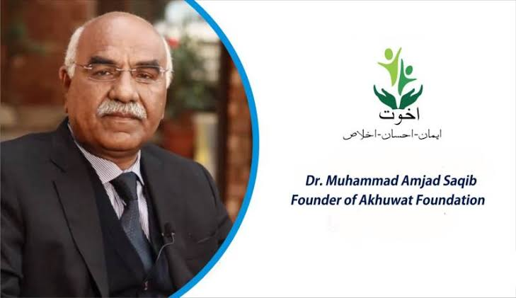 Dr. Muhammad Amjad Saqib - Founder